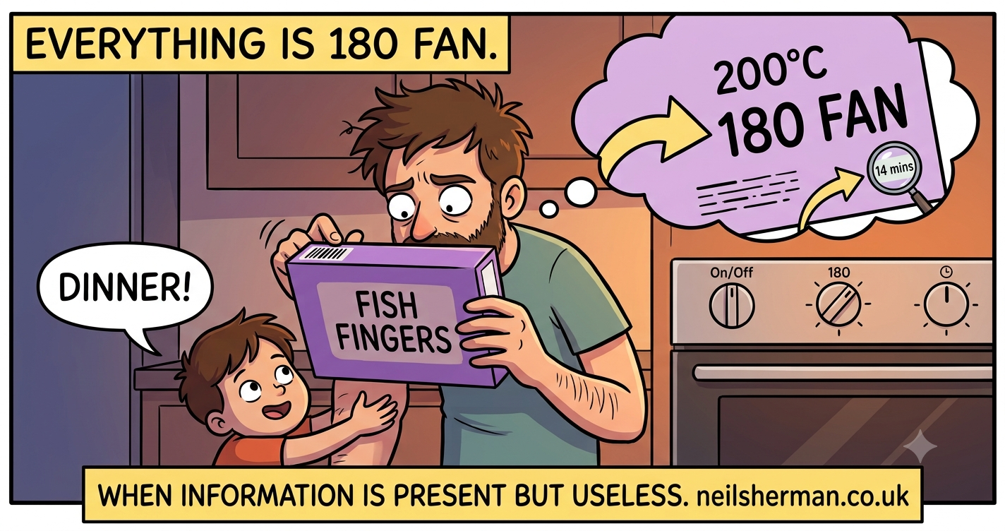 Everything Is 180 Fan